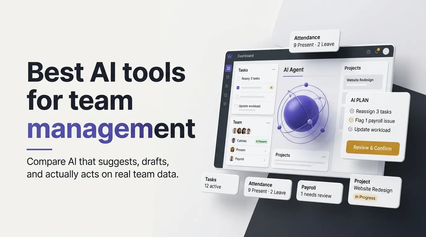 An AI agent dashboard drafting a plan to reassign tasks and flag a payroll issue for review, next to team task, attendance, and project cards waiting on a Review and Confirm button