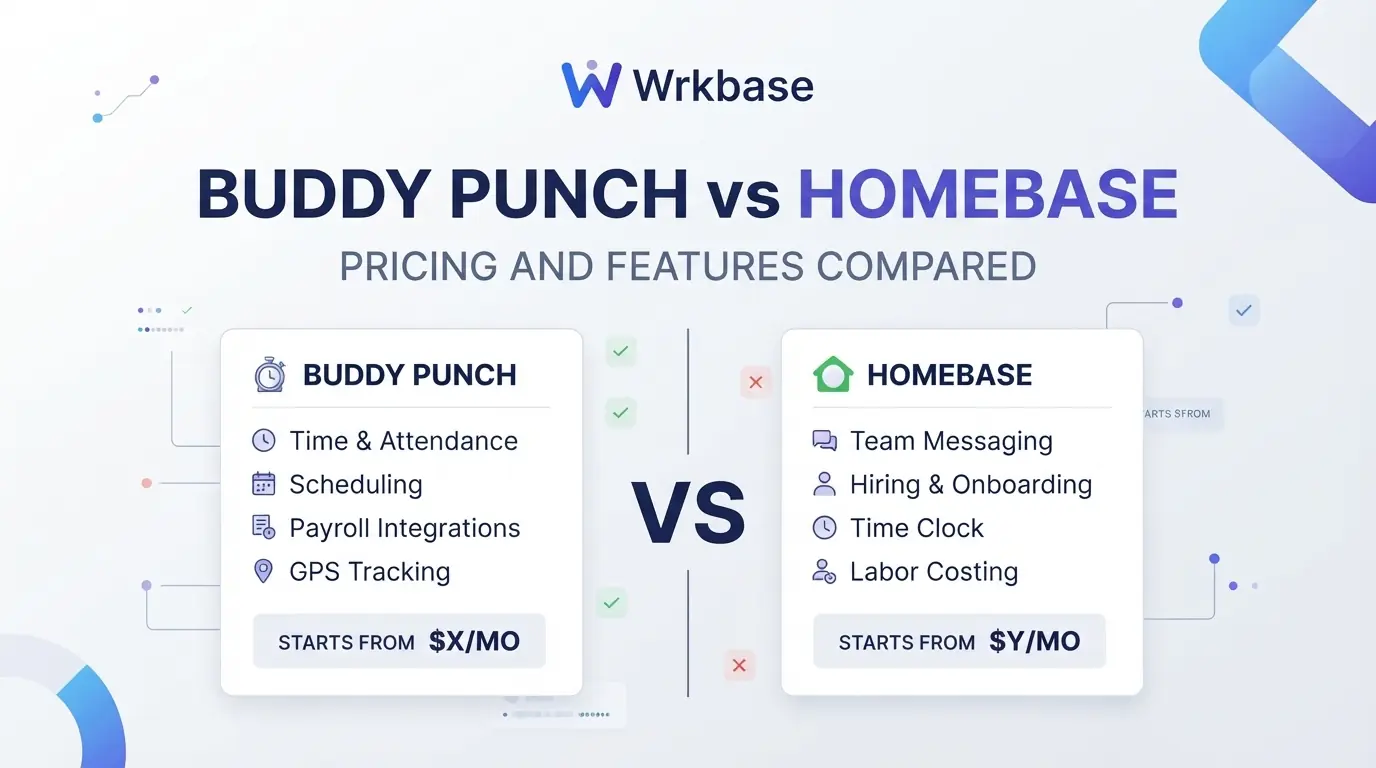 Two cards side by side, Buddy Punch and Homebase, each listing its main features, under the title Buddy Punch vs Homebase: pricing and features compared