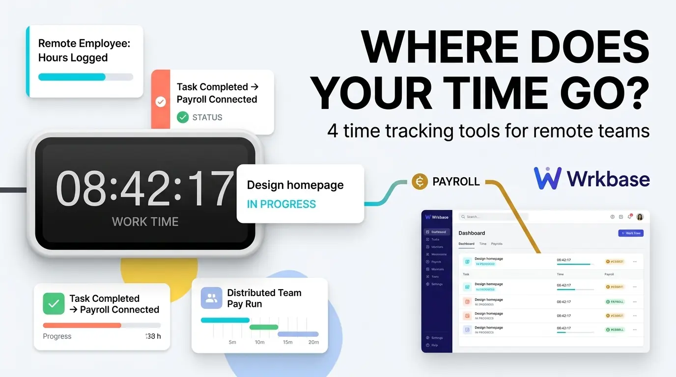 A work timer connected to task status in Wrkbase, illustrating time tracking software options for remote teams